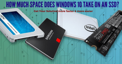 How Much Space Does Windows 10 Take on an SSD