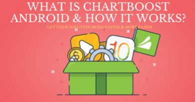 What is Chartboost Android